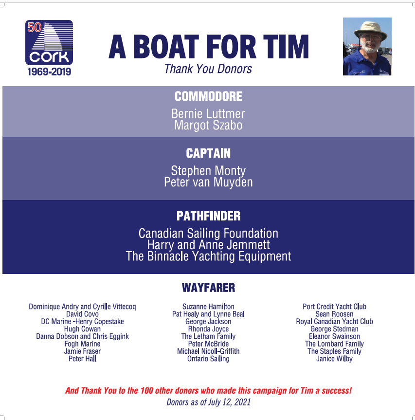 Signed DC: Tim Irwin